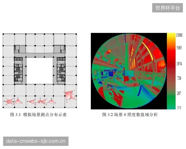 数据模型显示科尔多瓦缺席将导致巴拿马防守稳固性剧降，其护框能力是防线体系的基石。